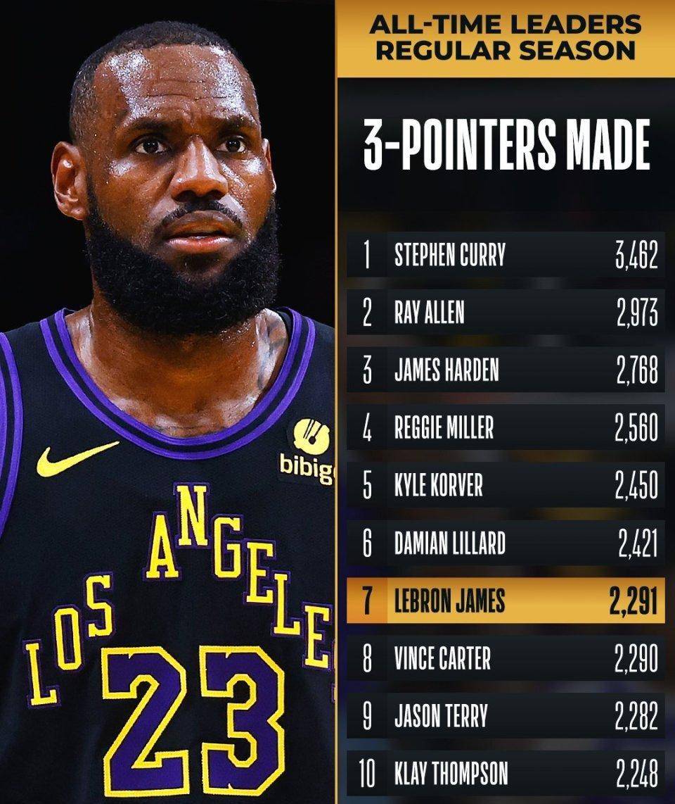 开元体育- 重磅！北京国安围绕中超迎来里程碑巴特勒在湖人比赛中刷新纪录，AC米兰今晚刷新队史纪录